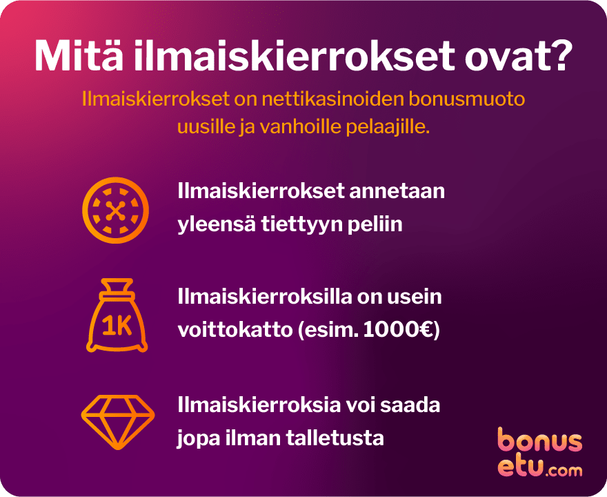 ilmaiskierrokset