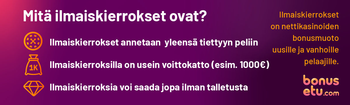 Mitä ilmaiskierrokset ovat-bonusetu