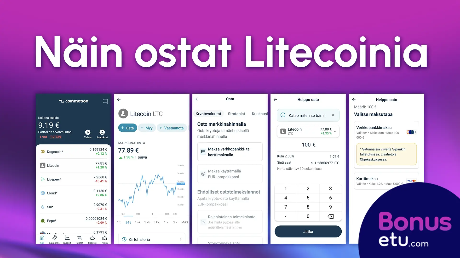 näin ostat litecoinia